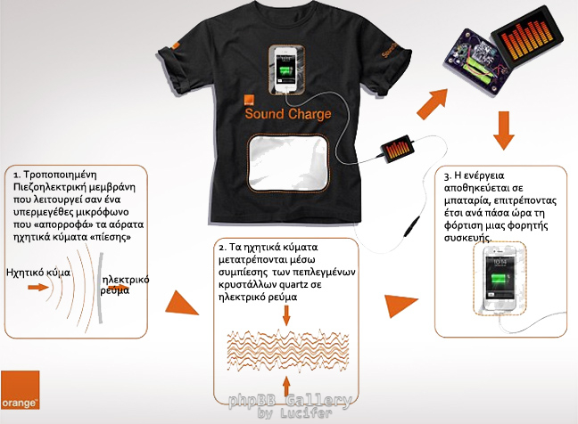 sound-charge1