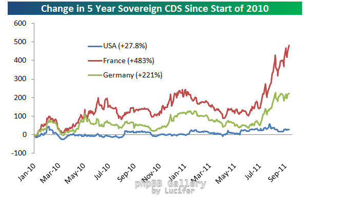 cds-france
