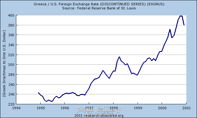 drchm usd